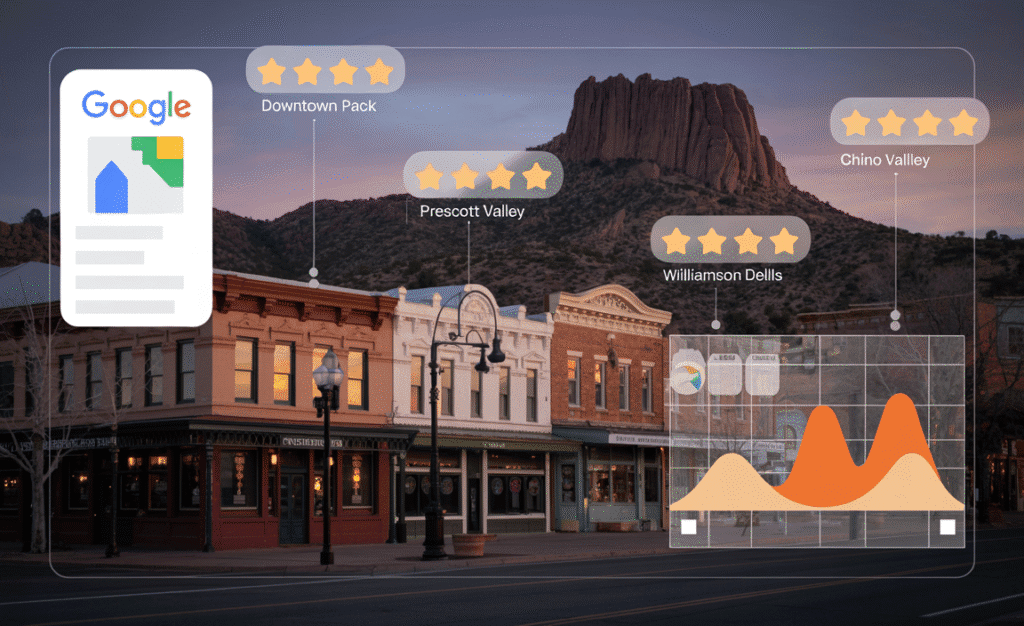 Local SEO and Google Business Profile optimization for Prescott businesses near Courthouse Square, Whiskey Row, and Granite Dells.
