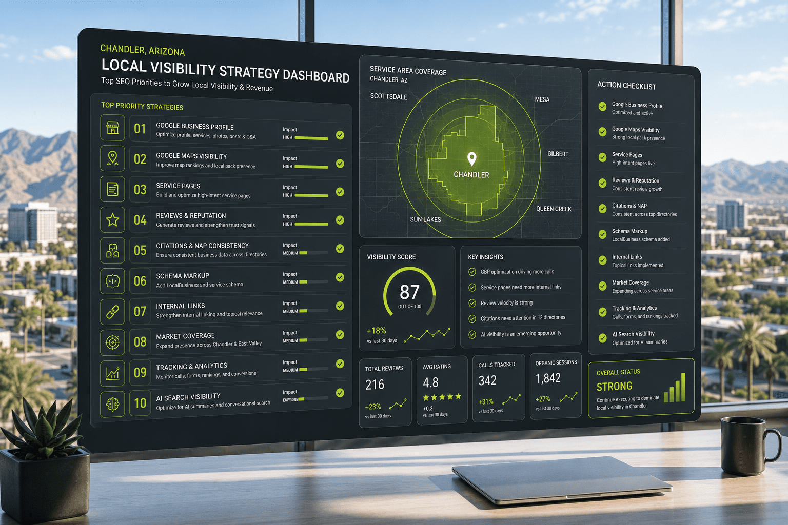 Business owner using AI tools to review local SEO strategy, service pages, reviews, citations, and visibility signals for a Chandler Arizona business